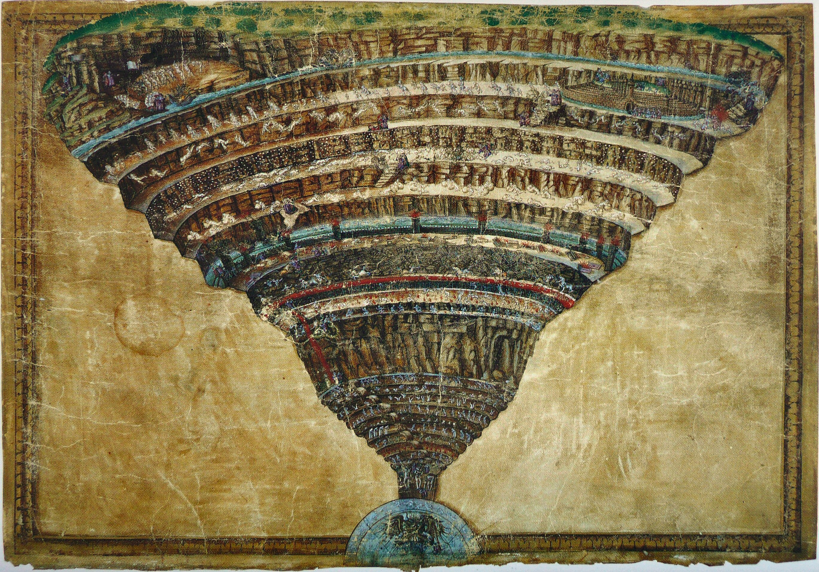 Botticelli's funnel-shaped map of Dante's Inferno, showing terraced circles narrowing downward
