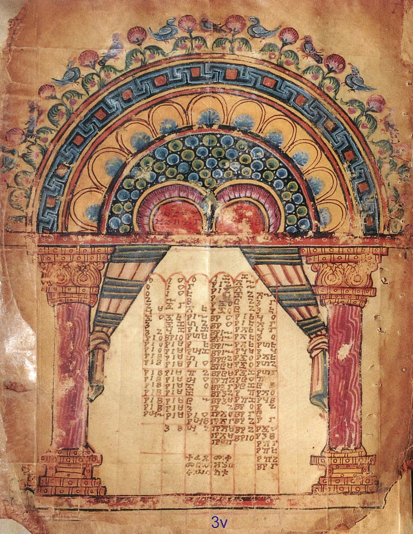 A painted manuscript page showing a decorated arch on two red columns with curtains, birds and flowers above, framing columns of numbers in Ge'ez script