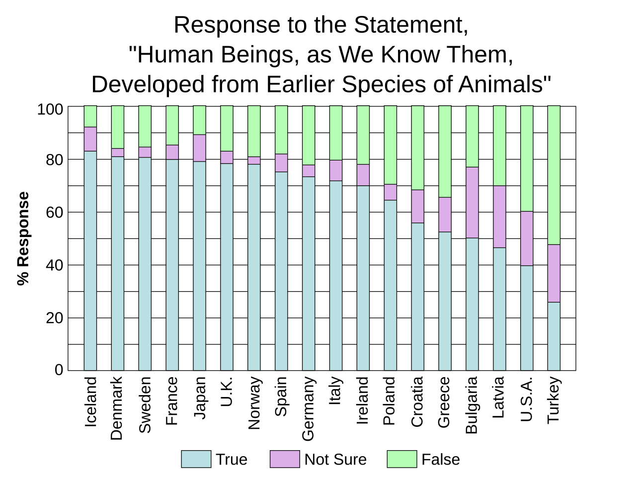 [Image: is-there-actually-a-serious-basis-for-yo...fa32c8.png]